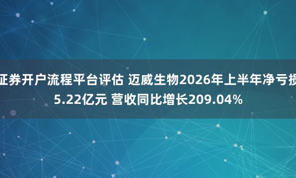 证券开户流程平台评估 迈威生物2026年上半年净亏损5.22亿元 营收同比增长209.04%