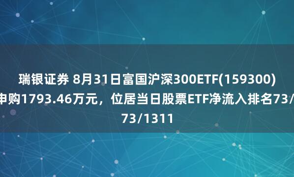 瑞银证券 8月31日富国沪深300ETF(159300)获净申购1793.46万元，位居当日股票ETF净流入排名73/1311